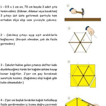 UÇURTMA YAPIM SETİ 50Lİ UÇURTMA YAPIM SETİ 50Lİ