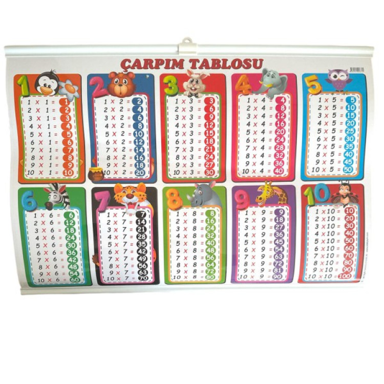 ODAK 35*50 ÇARPIM TABLOSU 5li