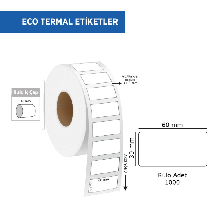 TANEX 60*30 ECO TERMAL ETİKET 1000Lİ *80