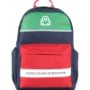 BENETTON 03860 SIRT ÇANTASI