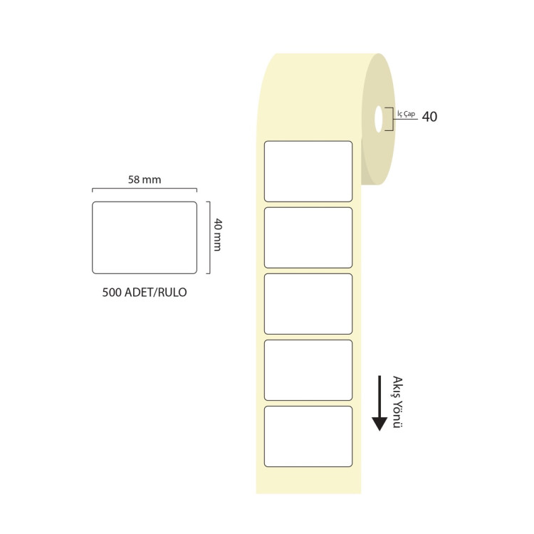 TANEX 58*40 ECO TERMAL ETİKET 500LÜ *80