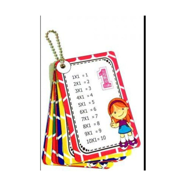 ODAK ZİNCİRLİ ÇARPIM TABLOSU 10LU ODAK ZİNCİRLİ ÇARPIM TABLOSU 10LU