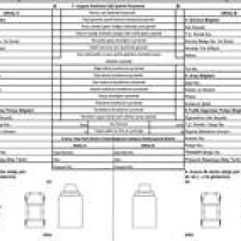 KAZA HASAR TESPİT TUTANAĞI *100