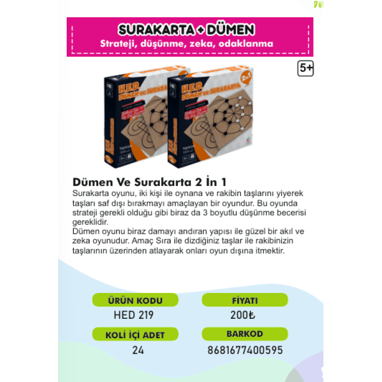 DÜMEN VE SURAKARTA 2 İN 1