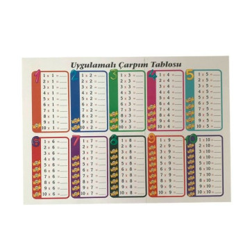 ODAK A-4 ÇARPIM TABLOSU 10'LU ODAK A-4 ÇARPIM TABLOSU 10'LU
