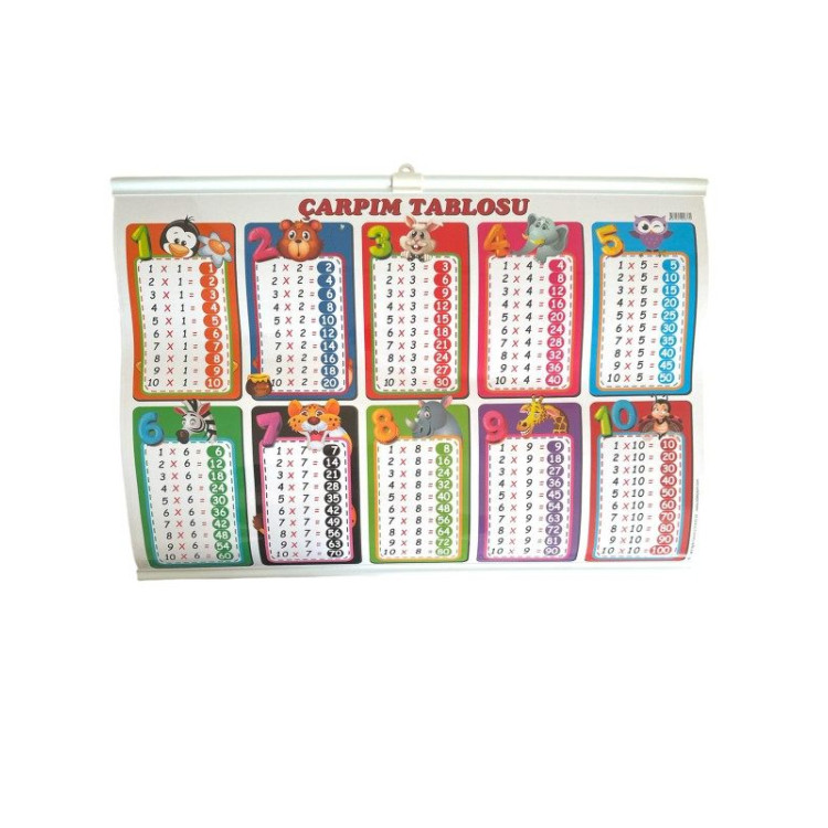 ODAK 35*50 ÇARPIM TABLOSU 5'li