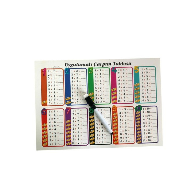 ODAK A4 KALEMLİ ÇARPIM TABLOSU ODAK A4 KALEMLİ ÇARPIM TABLOSU